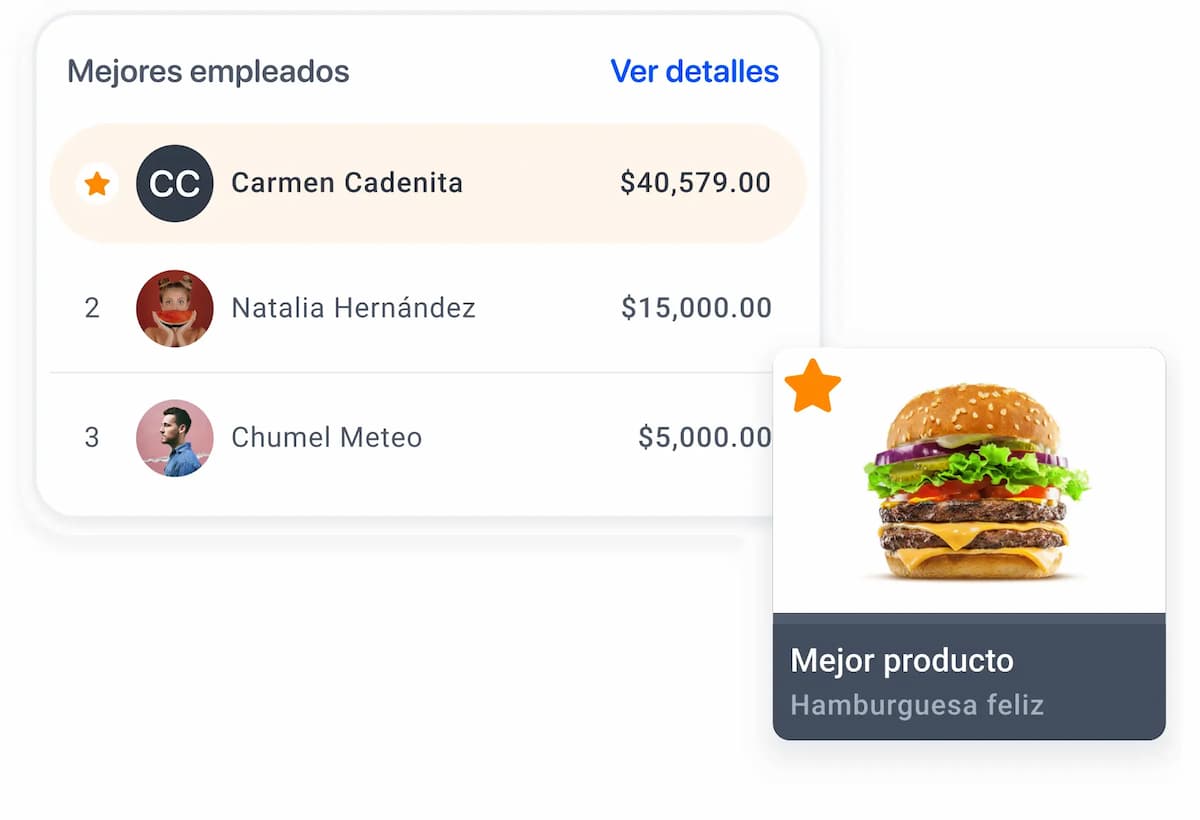 Monitoreo en Yimi